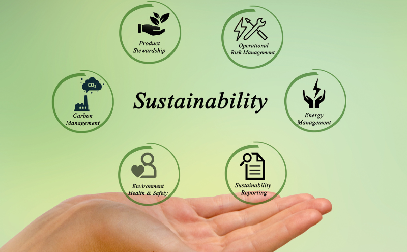 Sustainability - Greenpreneur.in